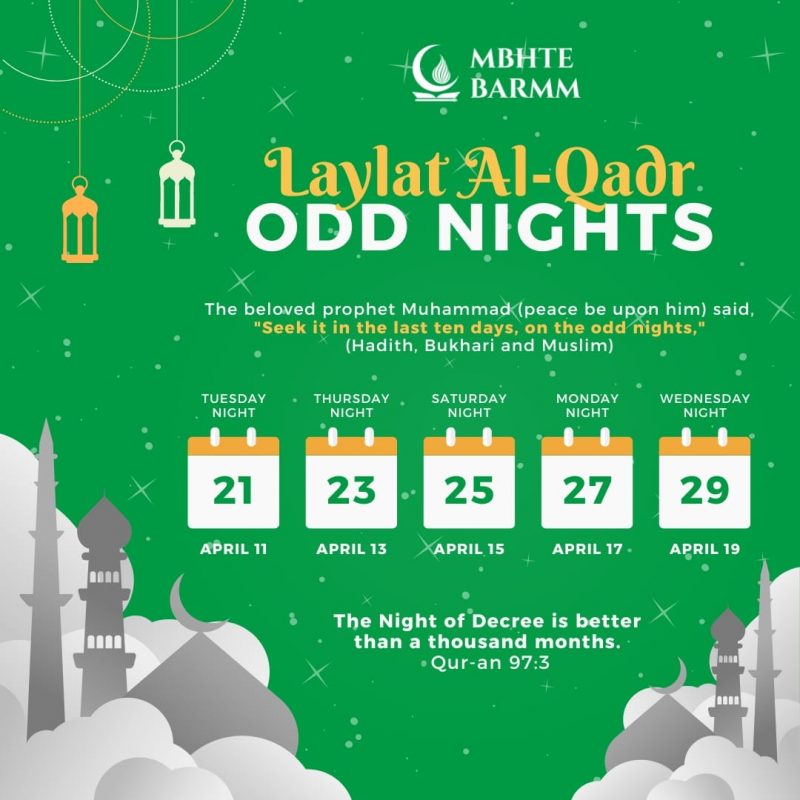 Laylatul Qadr and Odd Nights of Ramadaan Ministry of Basic, Higher